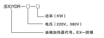 YDR型200升油桶電加熱器、加熱器(圖1)